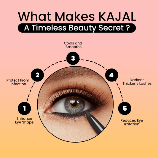 SHILLS PROFESSIONAL AUTO KAJAL